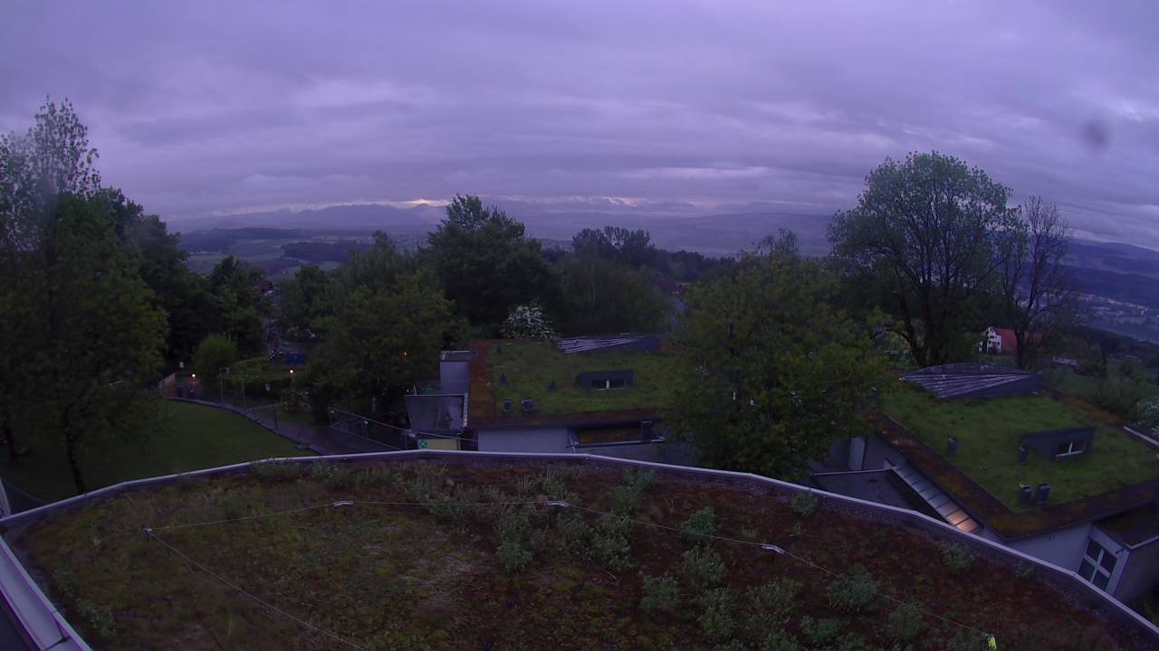webcam