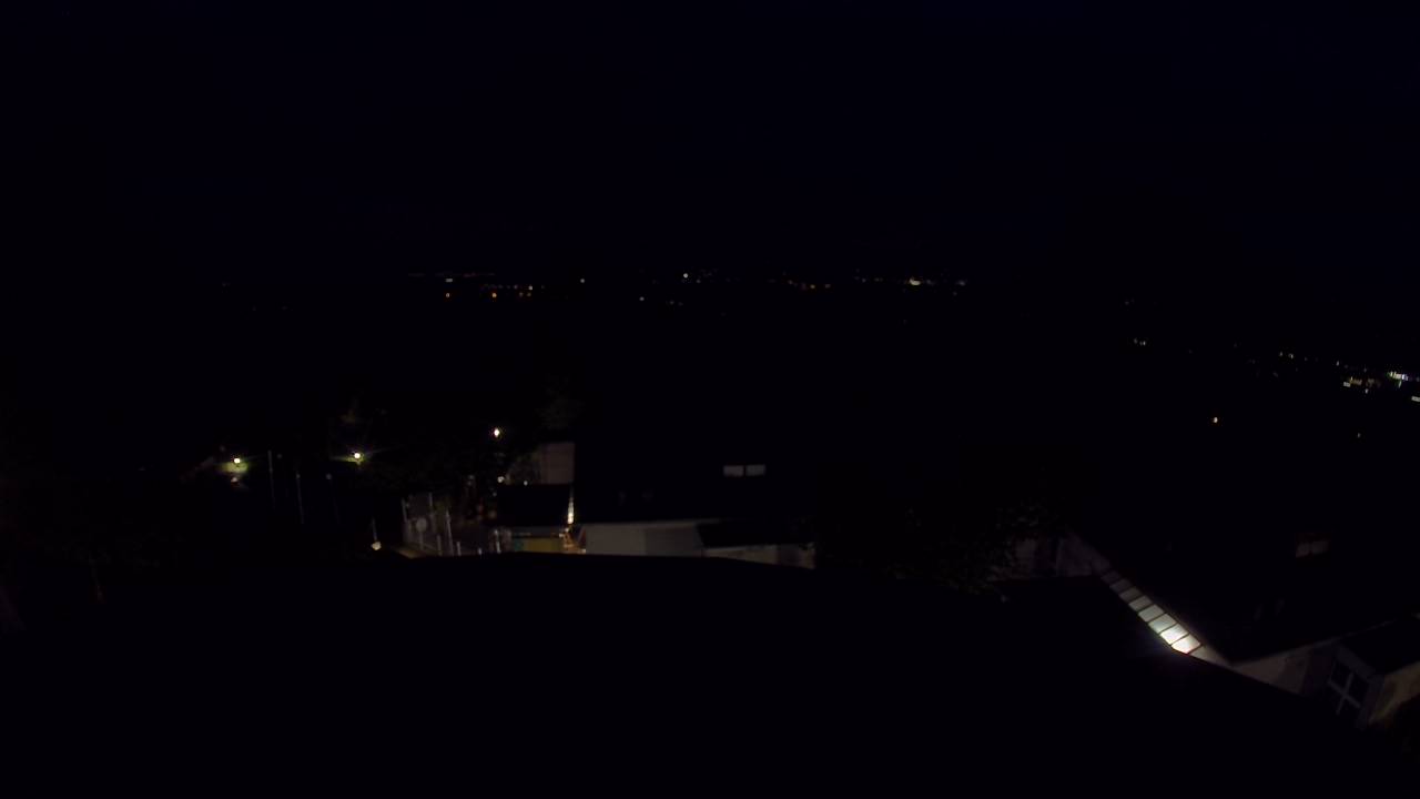 webcam