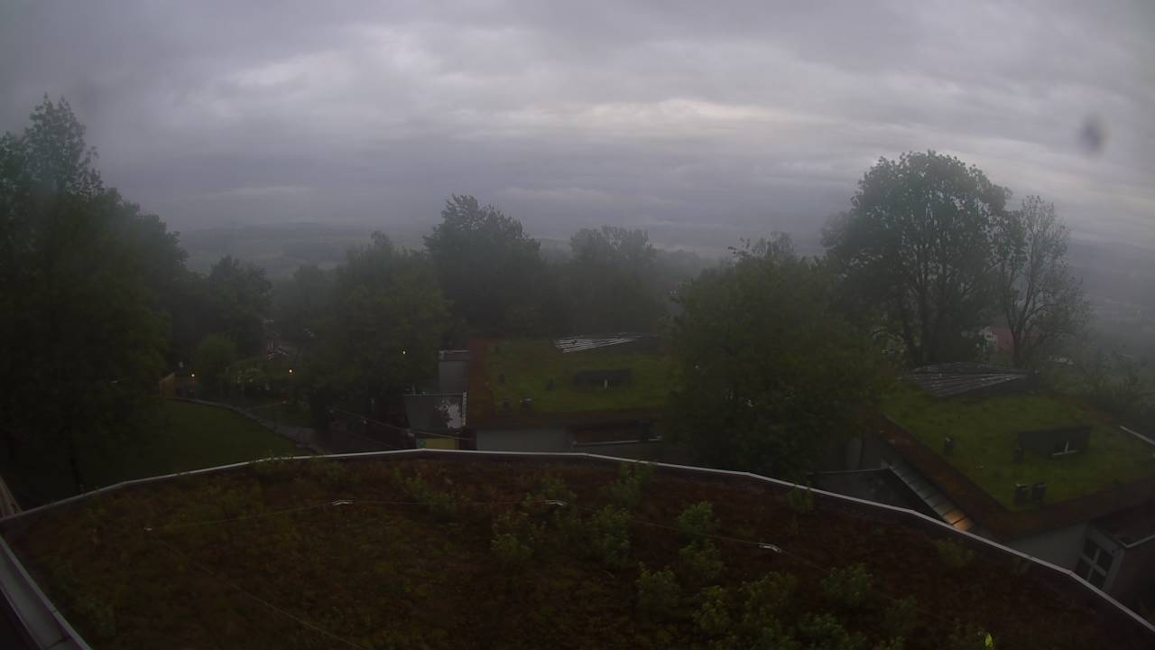 webcam