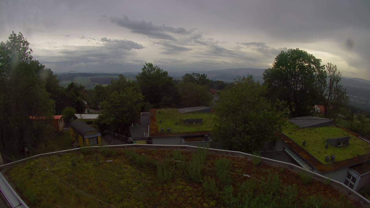 webcam