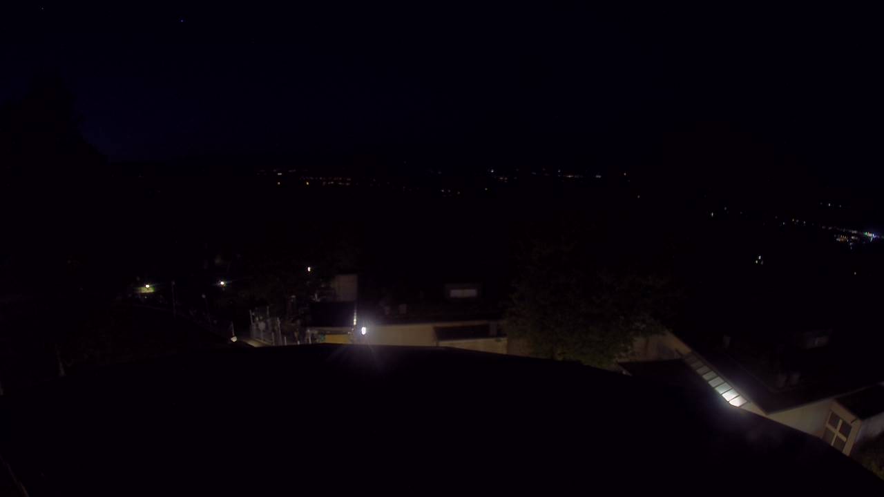 webcam