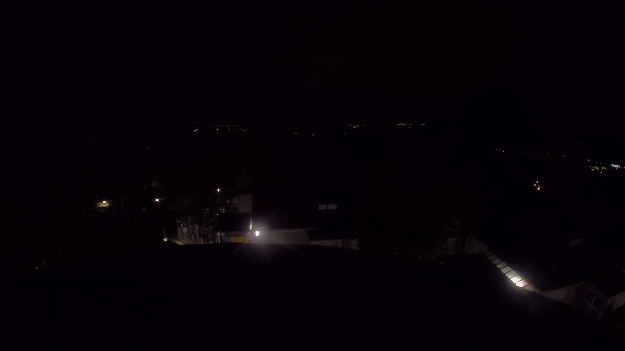 webcam