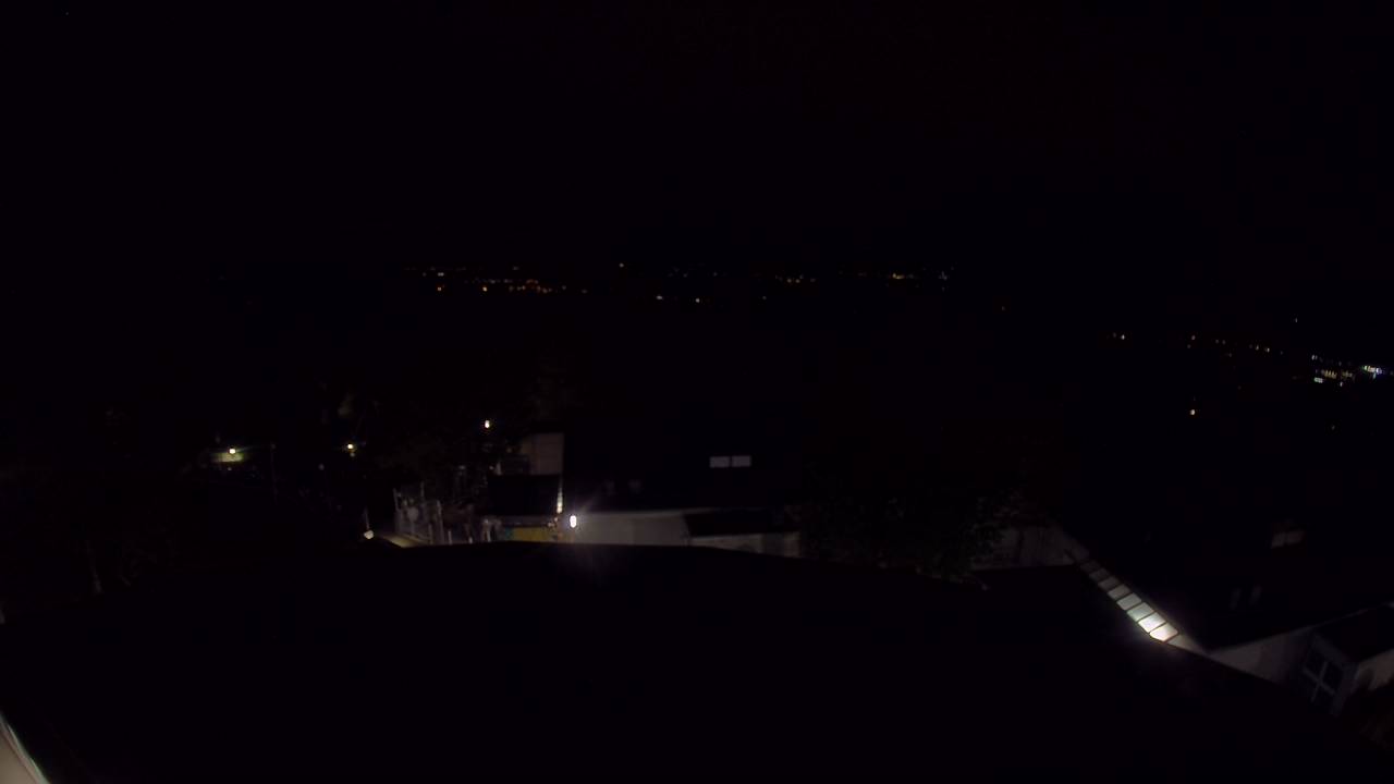 webcam