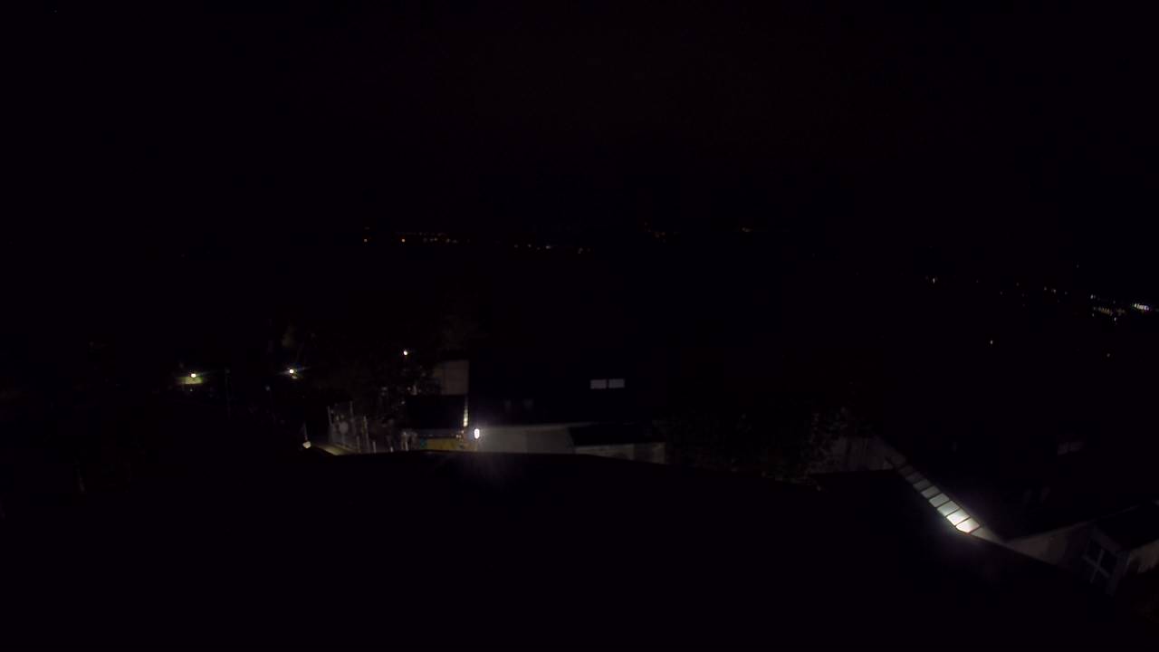 webcam